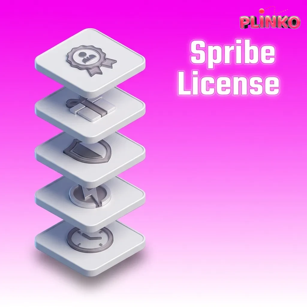 Infographic showing Spribe’s Curaçao eGaming license, RNG-tested games, and secure, regulated online casino operations.